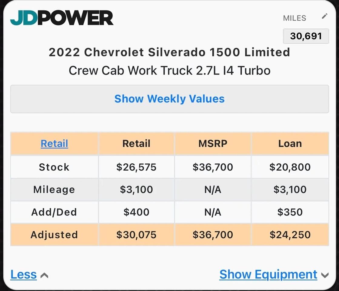 Chevrolet Silverado 1500 LTD 2WD Crew Cab 147" Work Truck 2022
