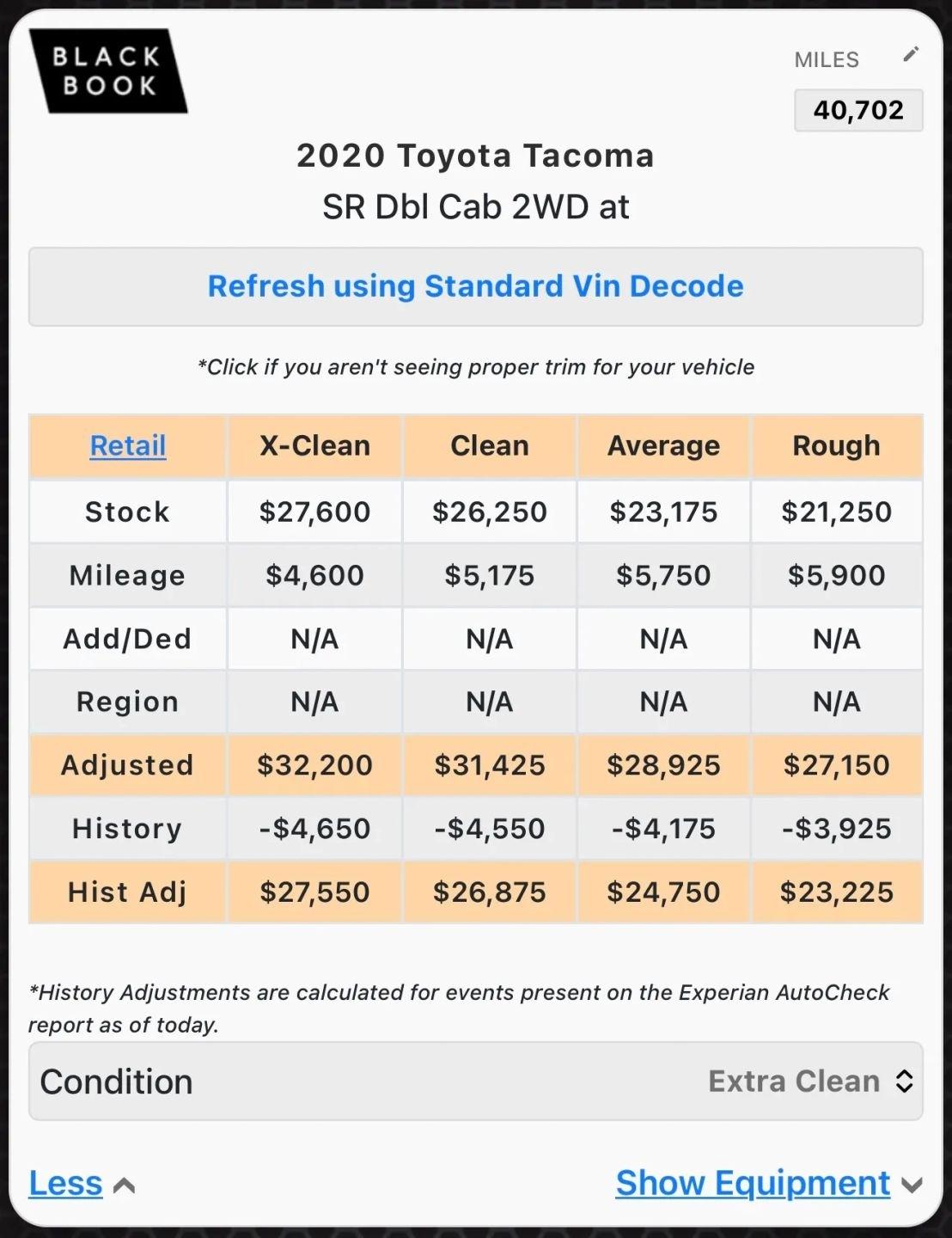 Toyota Tacoma 2WD SR5 Double Cab 5' Bed I4 AT (Natl) 2020
