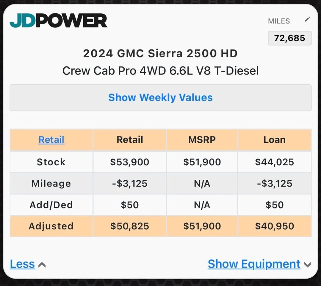 GMC Sierra 2500HD 4WD Crew Cab 159" Pro 2024