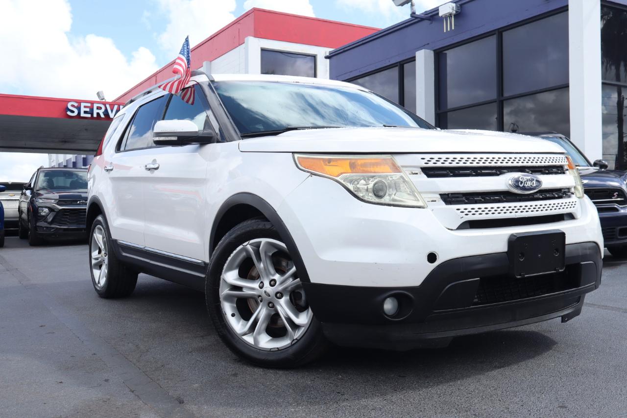 Ford Explorer FWD 4dr Limited 2015