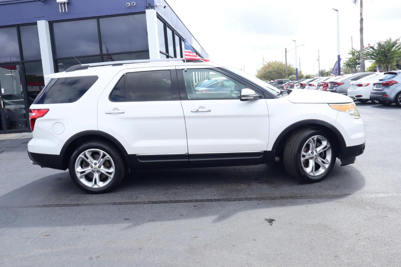 Ford Explorer FWD 4dr Limited 2015