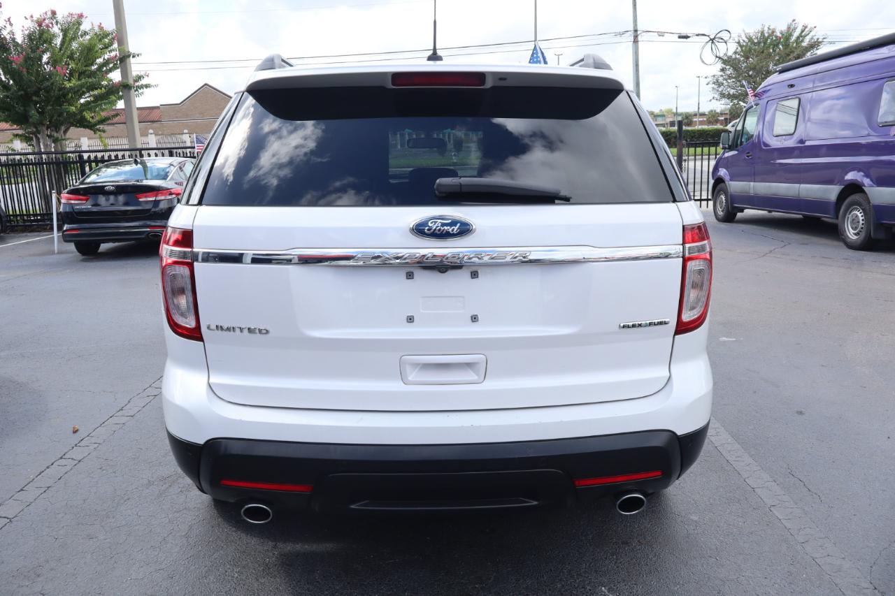 Ford Explorer FWD 4dr Limited 2015