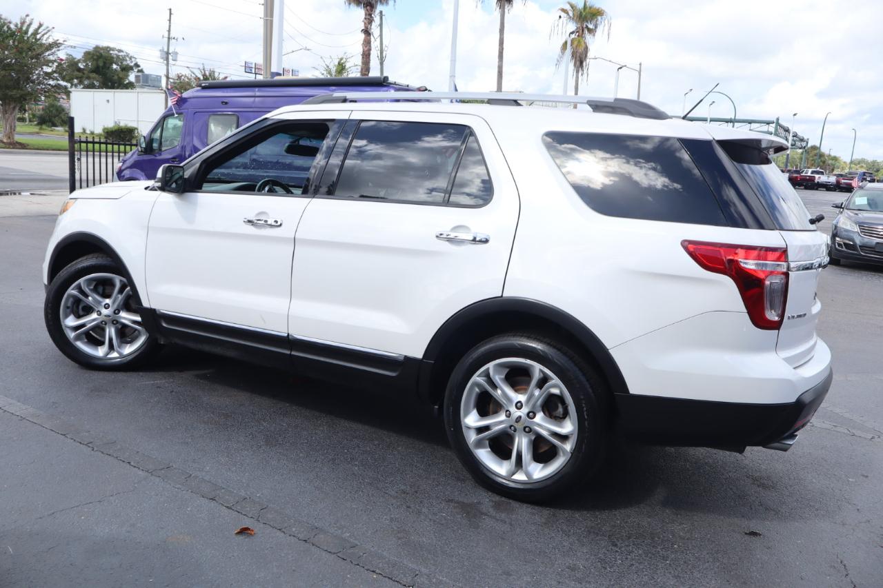 Ford Explorer FWD 4dr Limited 2015