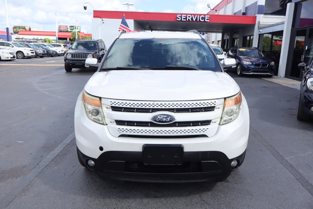 Ford Explorer FWD 4dr Limited 2015