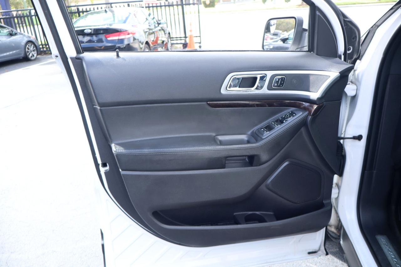 Ford Explorer FWD 4dr Limited 2015