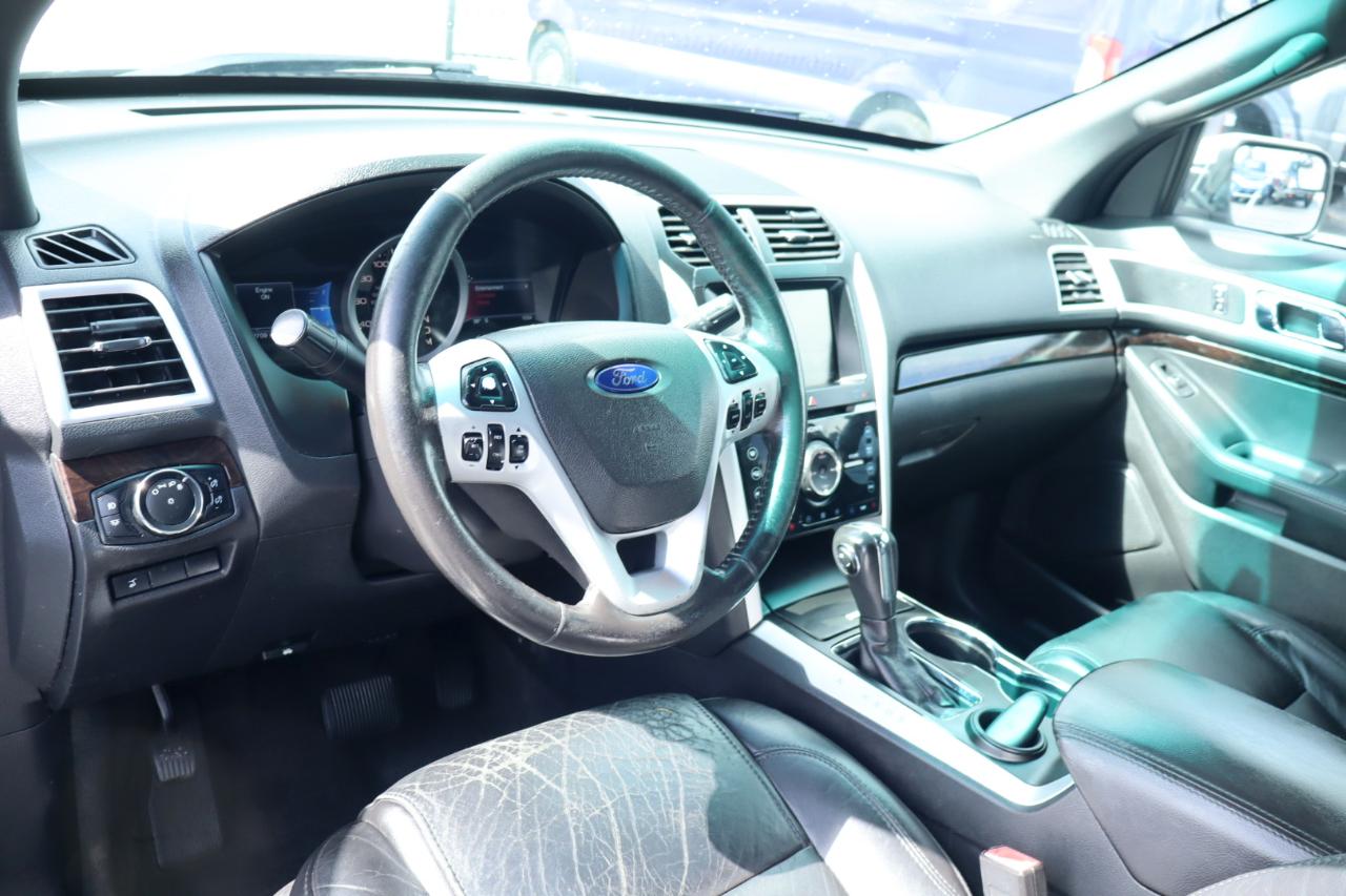 Ford Explorer FWD 4dr Limited 2015