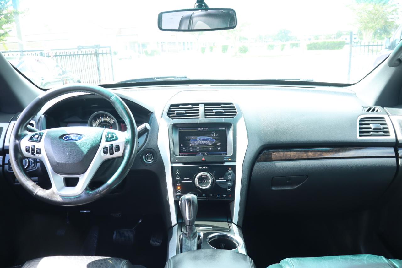 Ford Explorer FWD 4dr Limited 2015