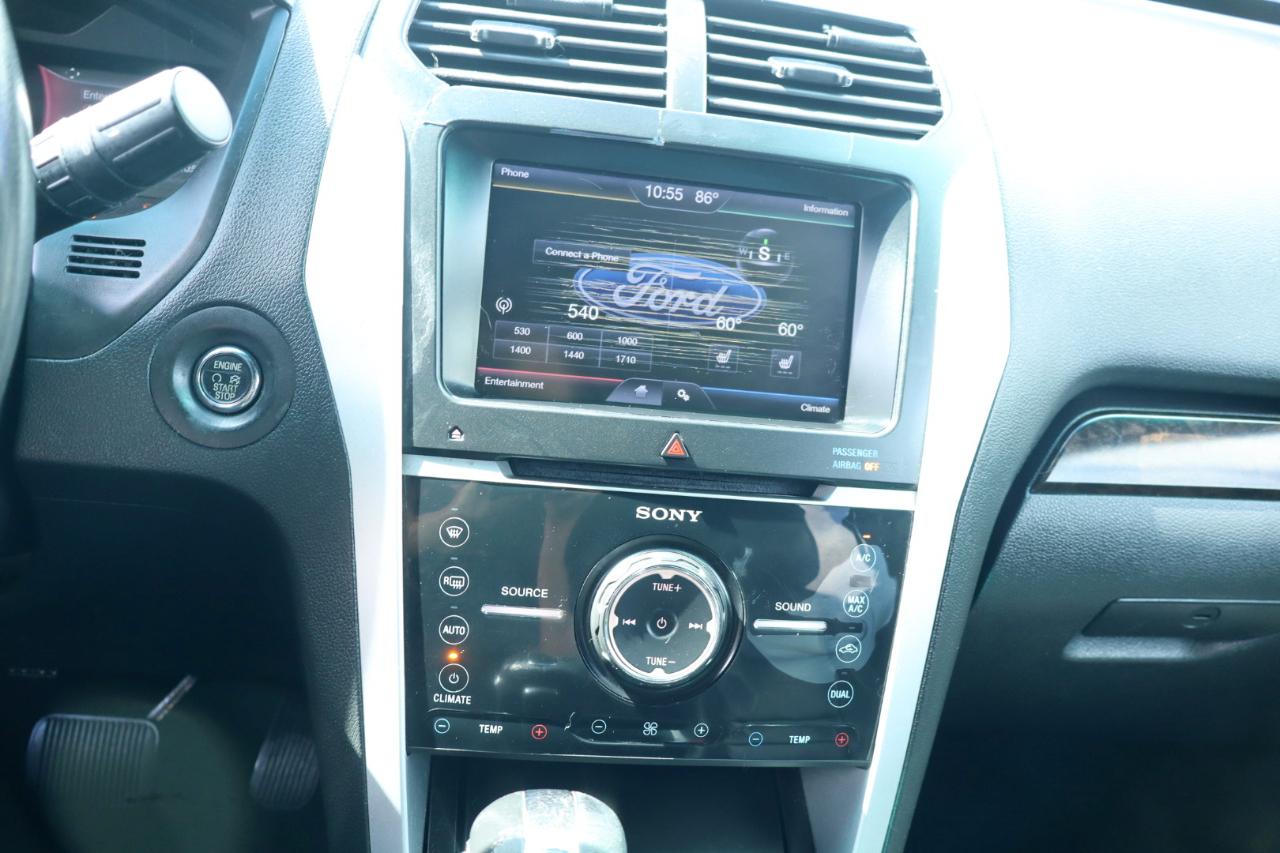 Ford Explorer FWD 4dr Limited 2015