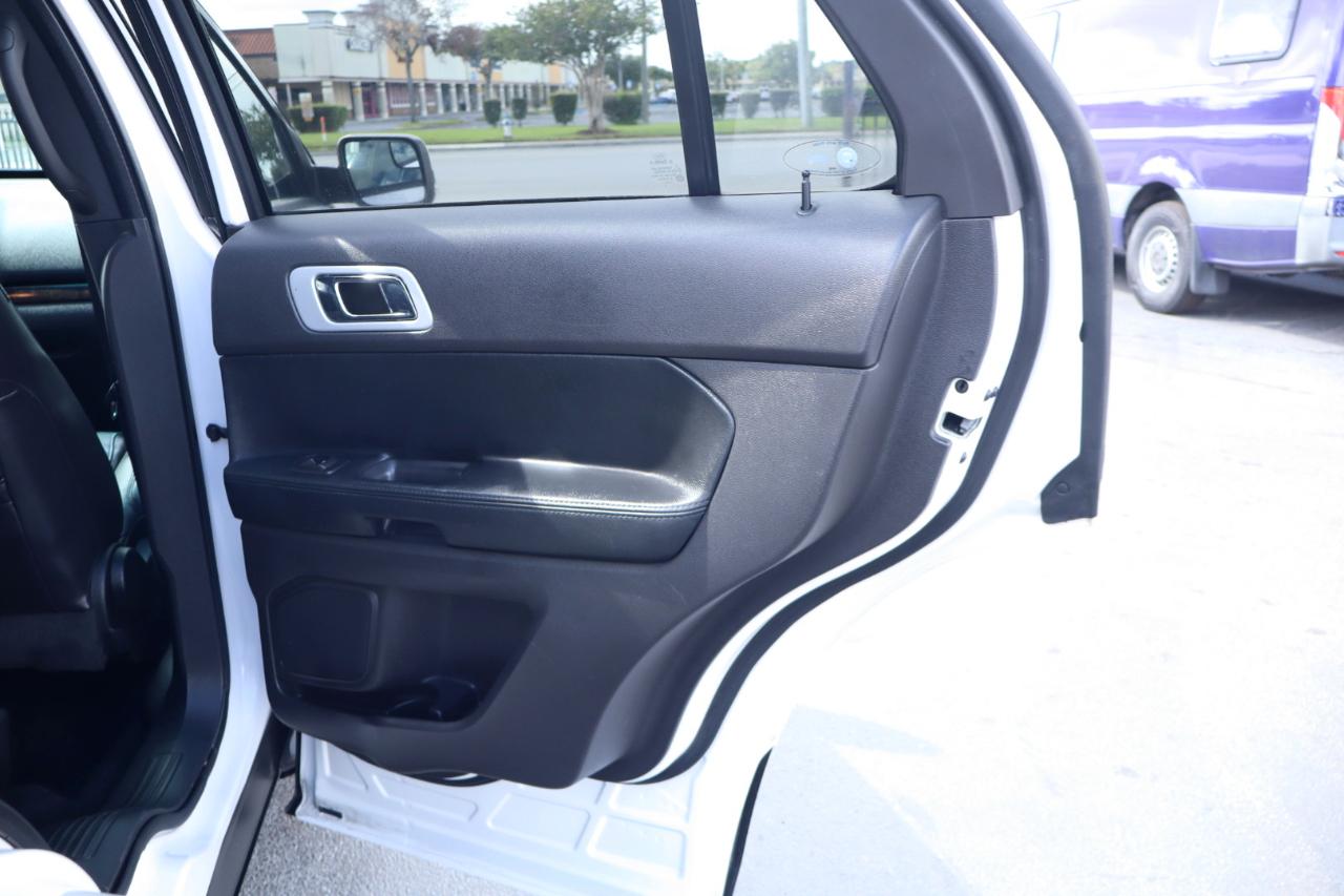 Ford Explorer FWD 4dr Limited 2015