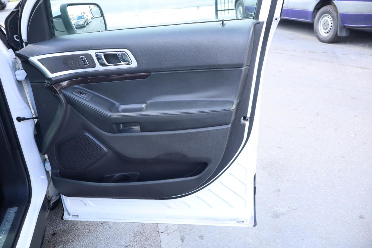 Ford Explorer FWD 4dr Limited 2015