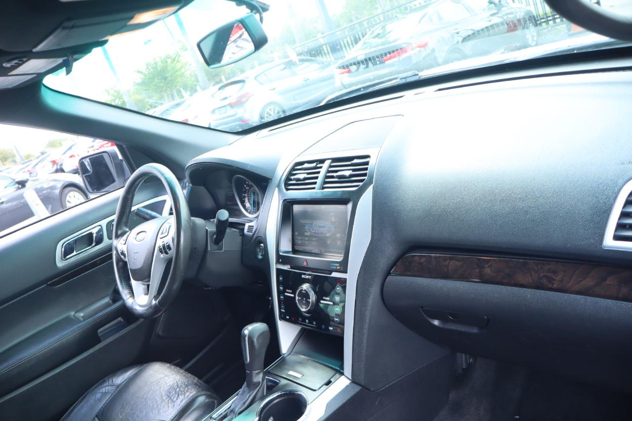Ford Explorer FWD 4dr Limited 2015