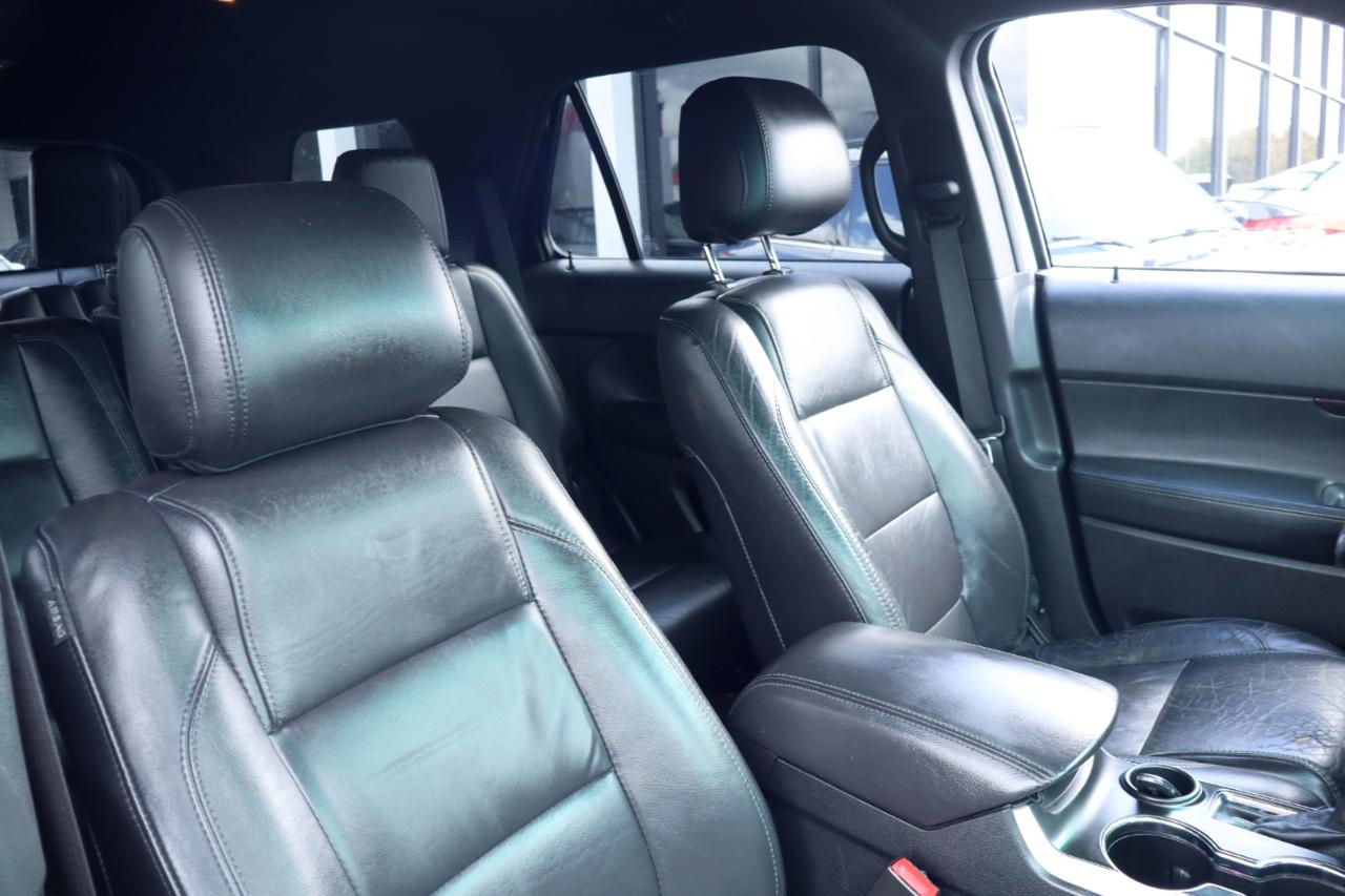 Ford Explorer FWD 4dr Limited 2015