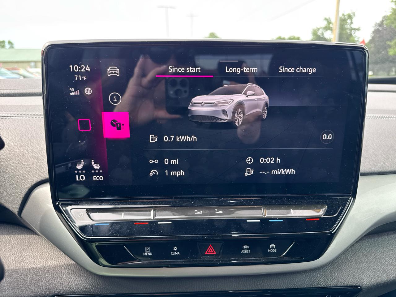 Volkswagen ID.4 Pro S AWD 2023