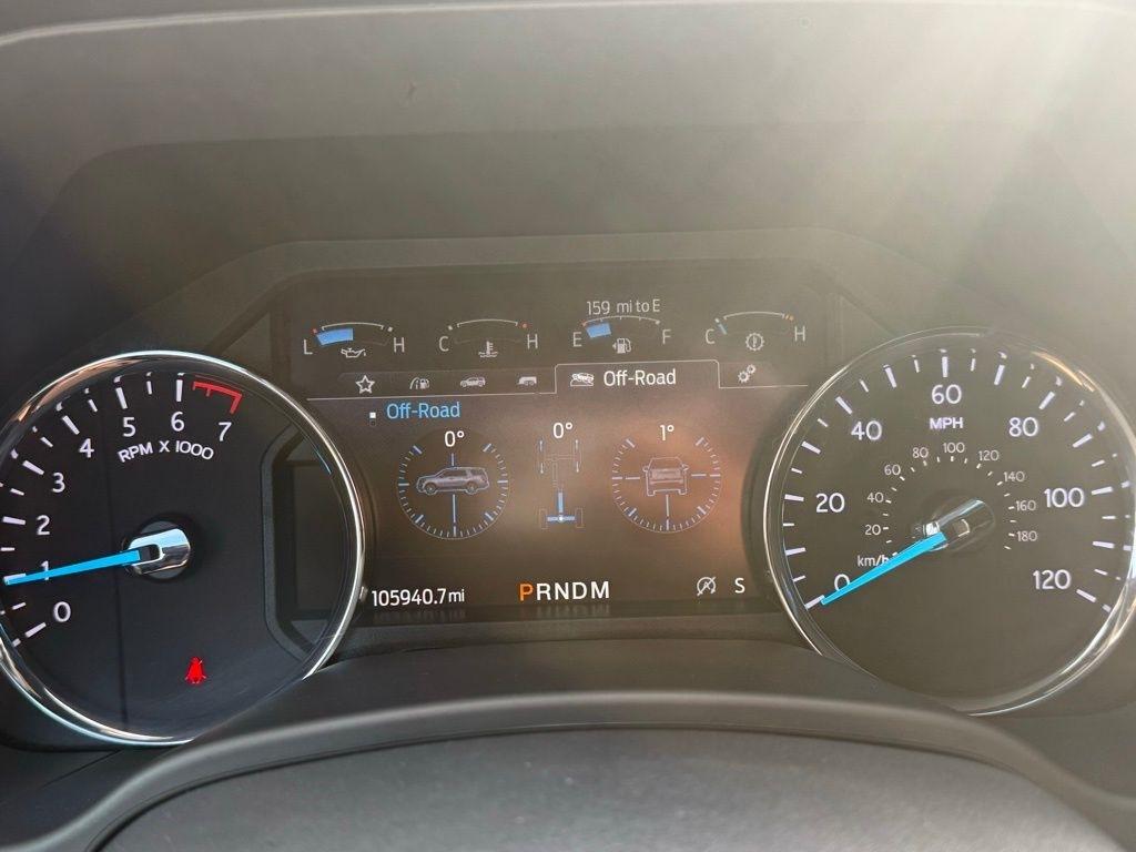 Ford Expedition Limited 4WD 2021