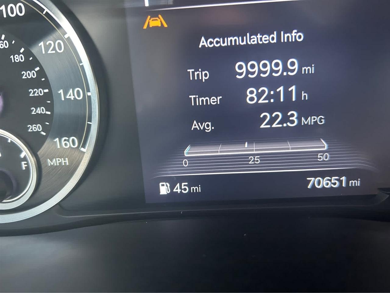 Genesis GV70 2.5T 2022