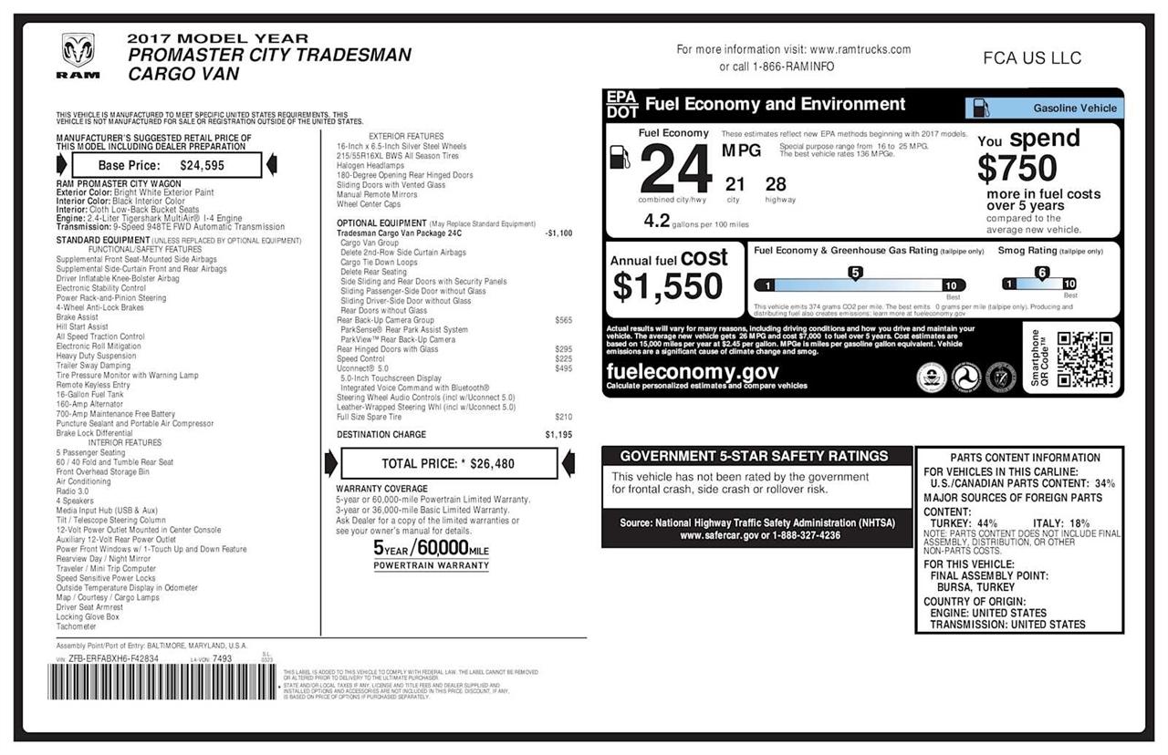 RAM ProMaster City Wagon 2017