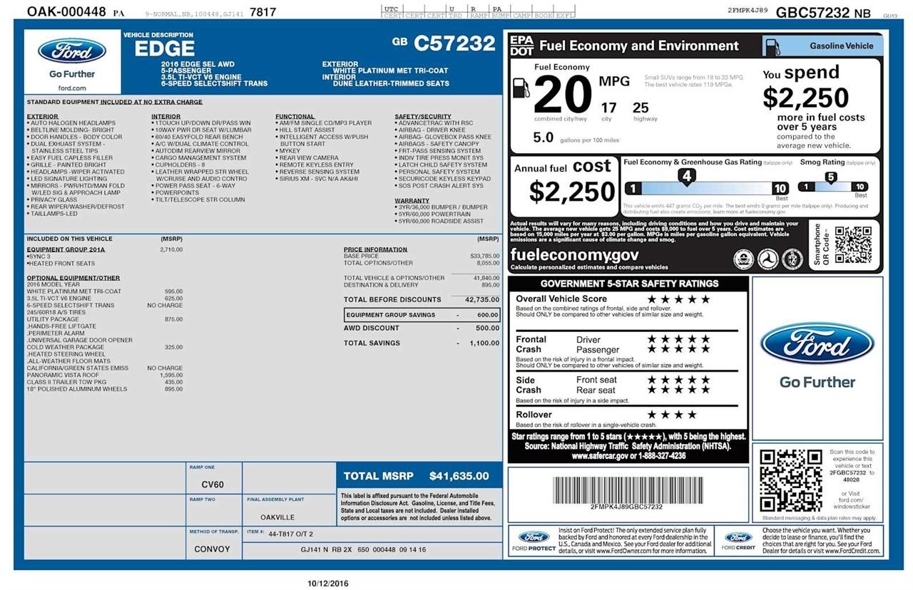 Ford Edge SEL AWD 2016