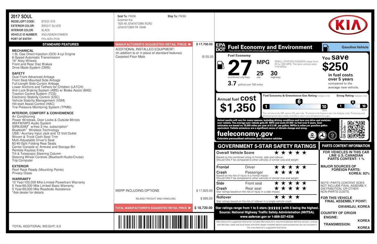 Kia Soul Base 4D Wagon 2017