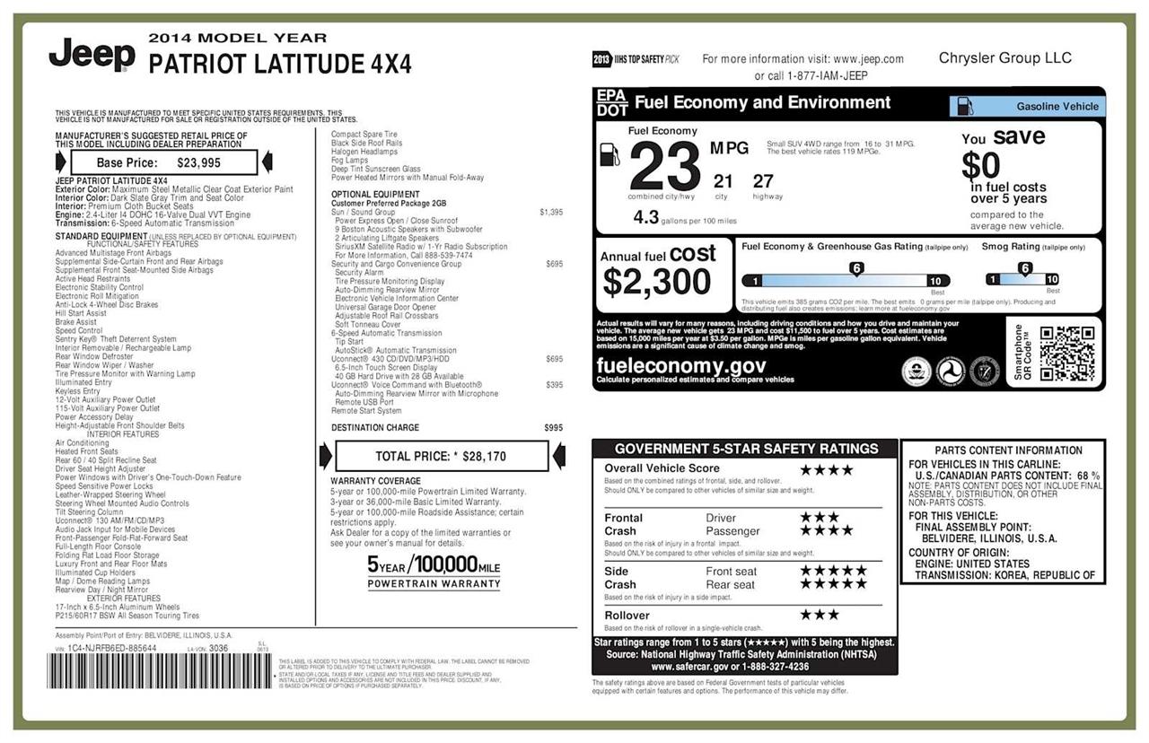 Jeep Patriot Latitude 4WD 2014