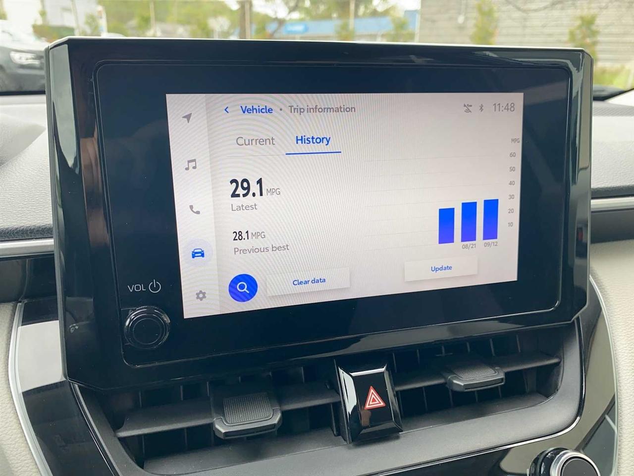 Toyota Corolla Cross LE AWD 2023