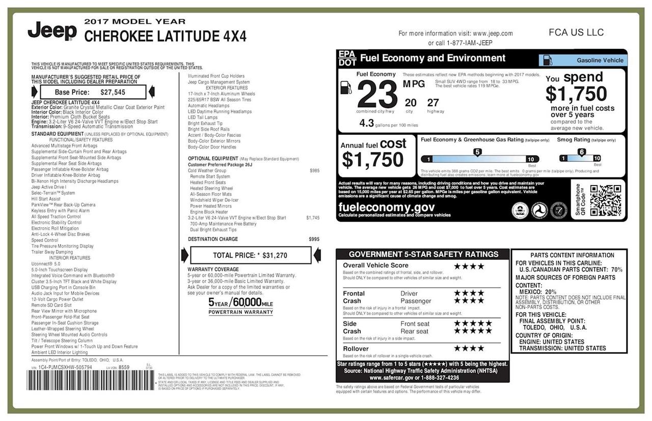Jeep Cherokee Latitude 4WD 2017