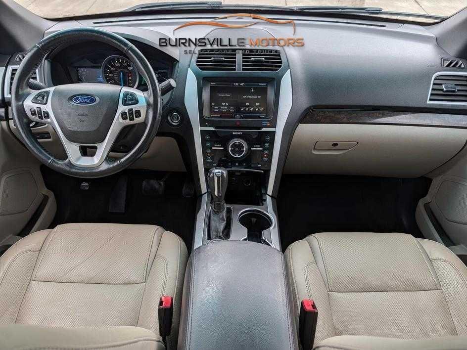 Ford Explorer 4WD 4dr Limited 2015