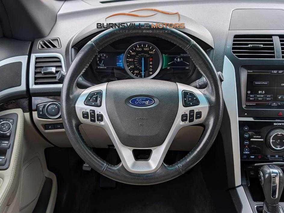 Ford Explorer 4WD 4dr Limited 2015
