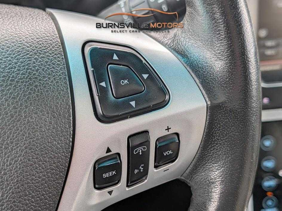 Ford Explorer 4WD 4dr Limited 2015