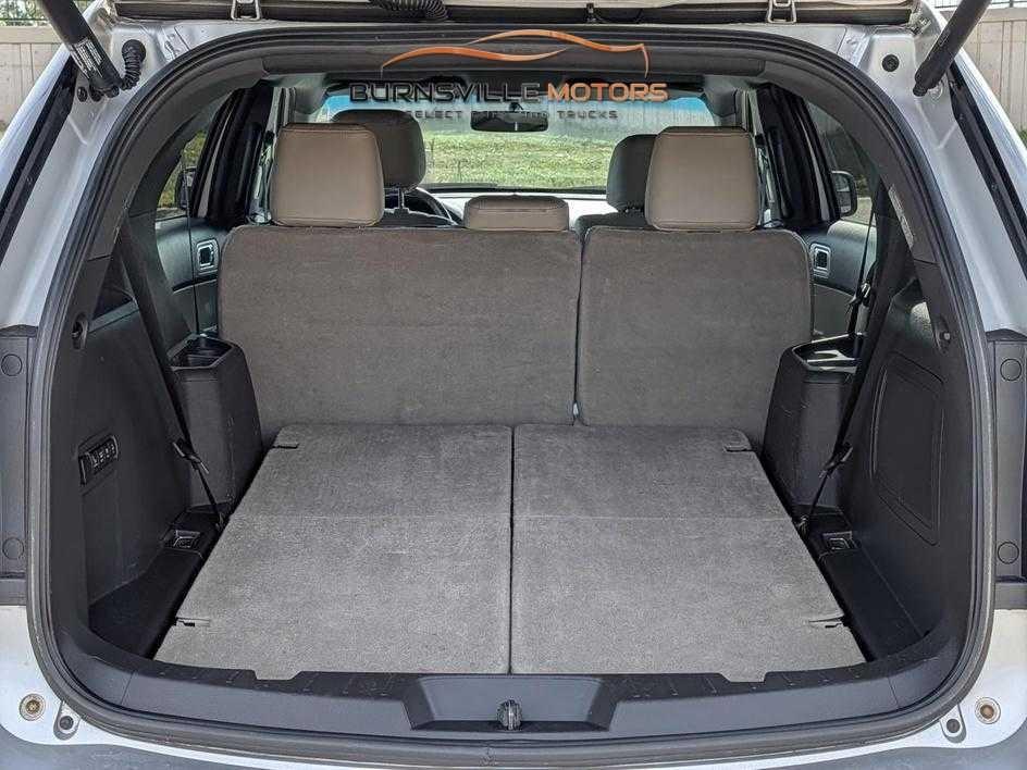 Ford Explorer 4WD 4dr Limited 2013