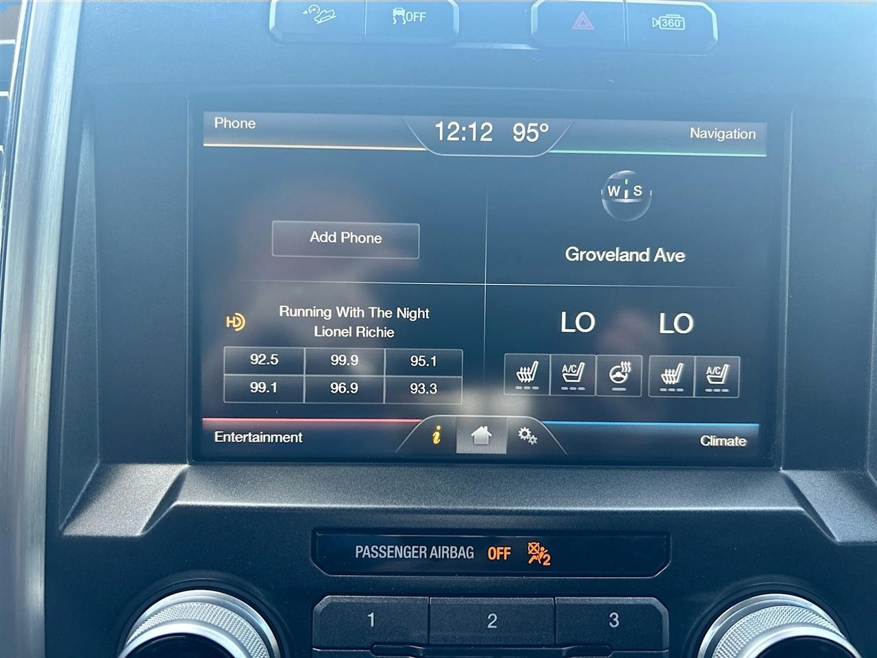 Ford F-150 4WD SuperCrew 145" Platinum 2015