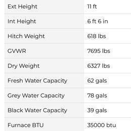 Grand Design Transcend  2020