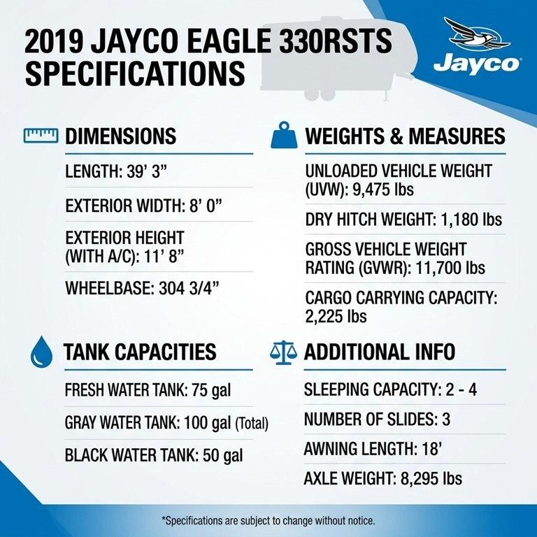 Jayco Eagle  2019