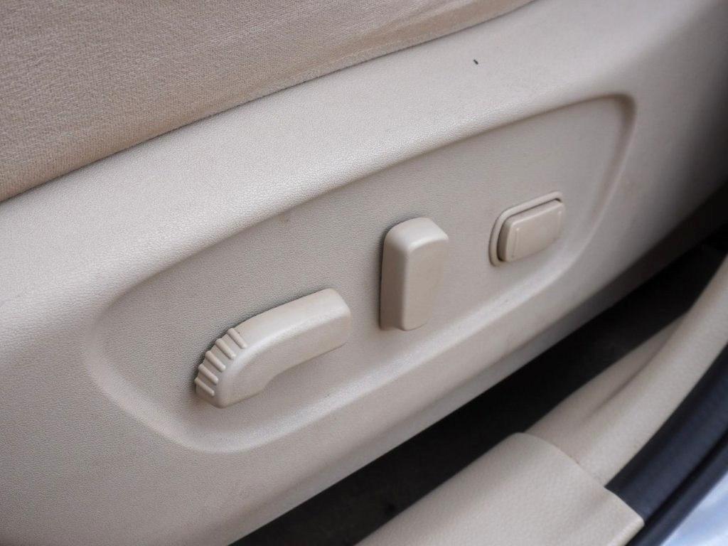 Nissan Rogue FWD 4dr SV 2015