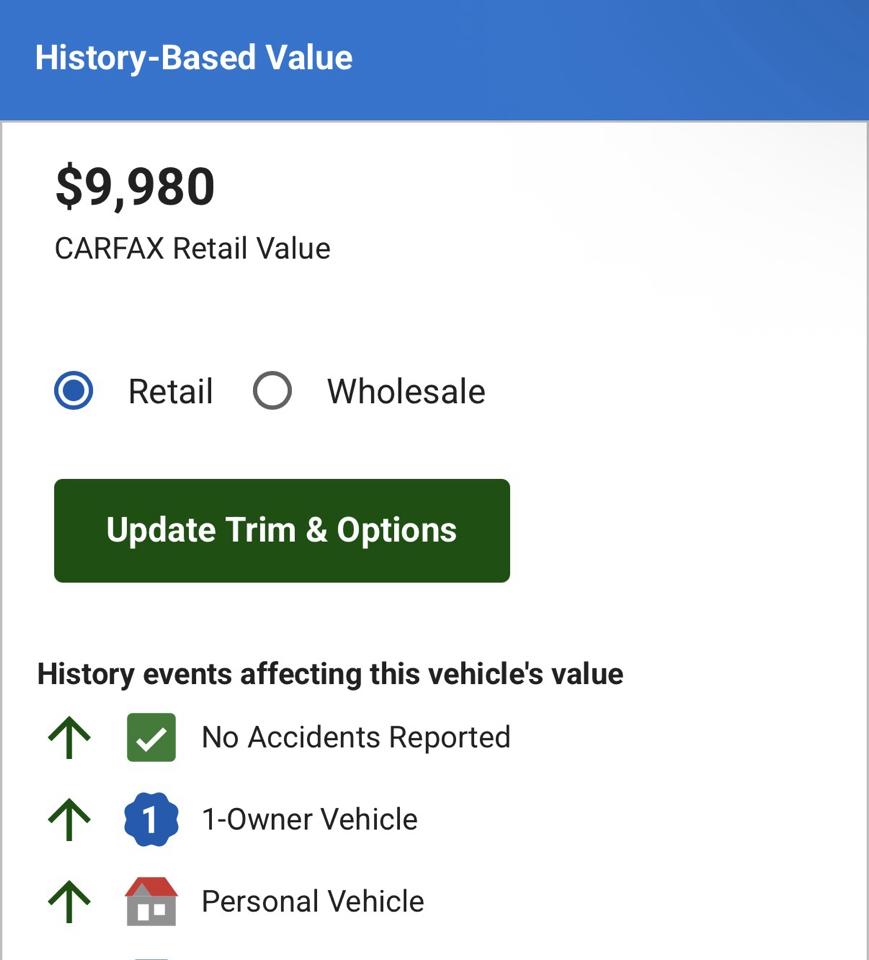 Kia Sorento LX AWD 2019