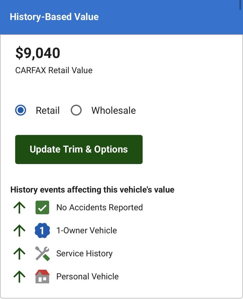 Hyundai Tucson Limited Auto AWD 2011