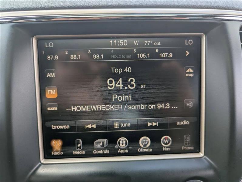 Jeep Grand Cherokee Limited 4WD 2015