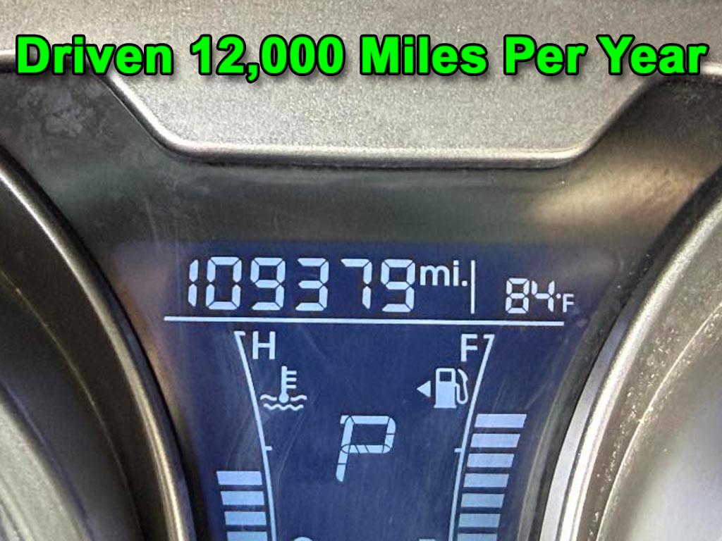 Hyundai Veloster  2017