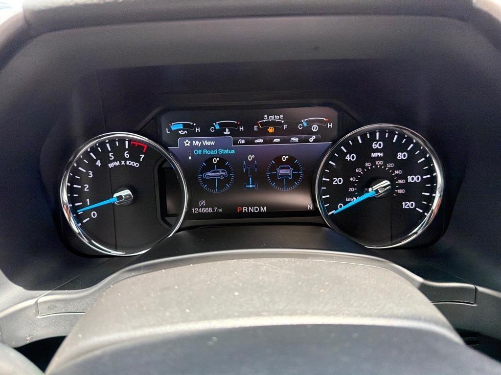 Ford Expedition Limited 4WD 2019