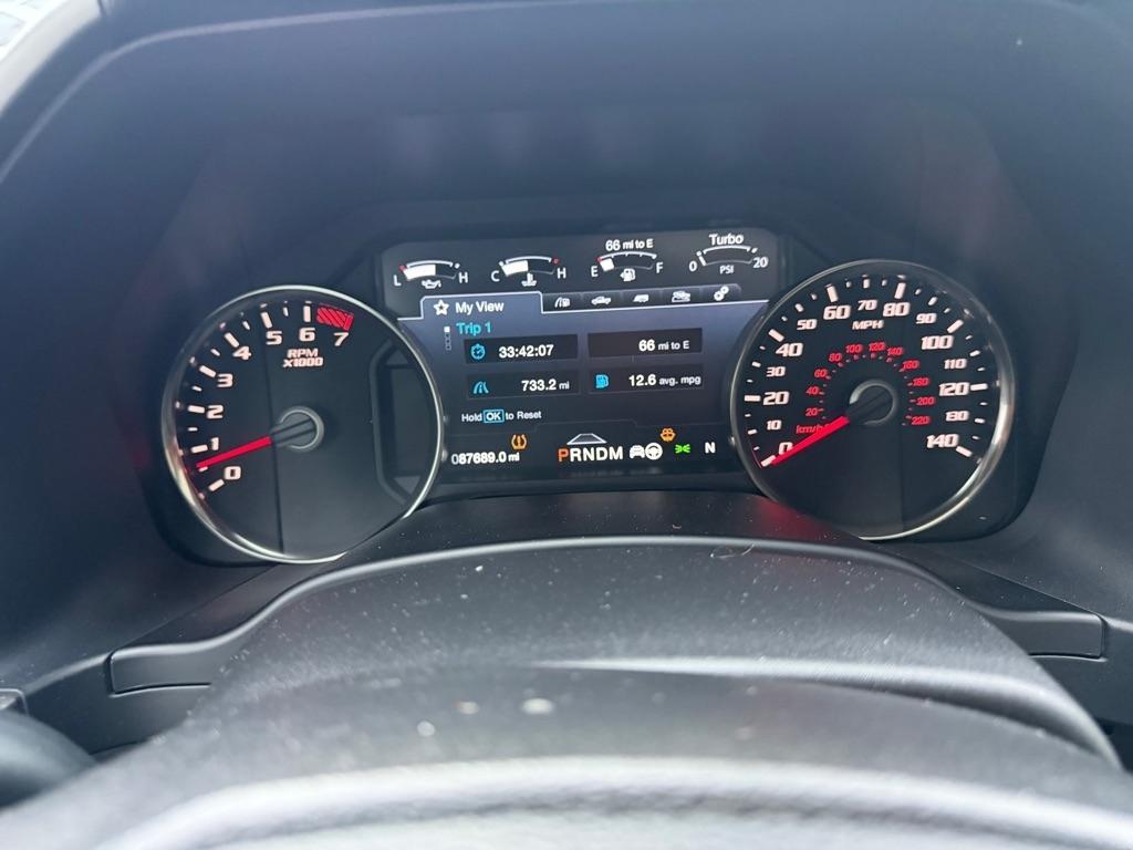 Ford F-150 Raptor SuperCrew 4WD 2019
