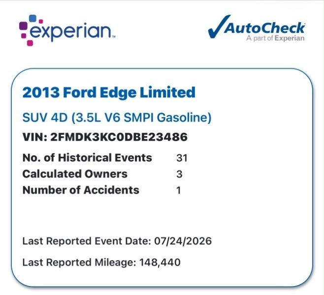 Ford Edge Limited FWD 2013