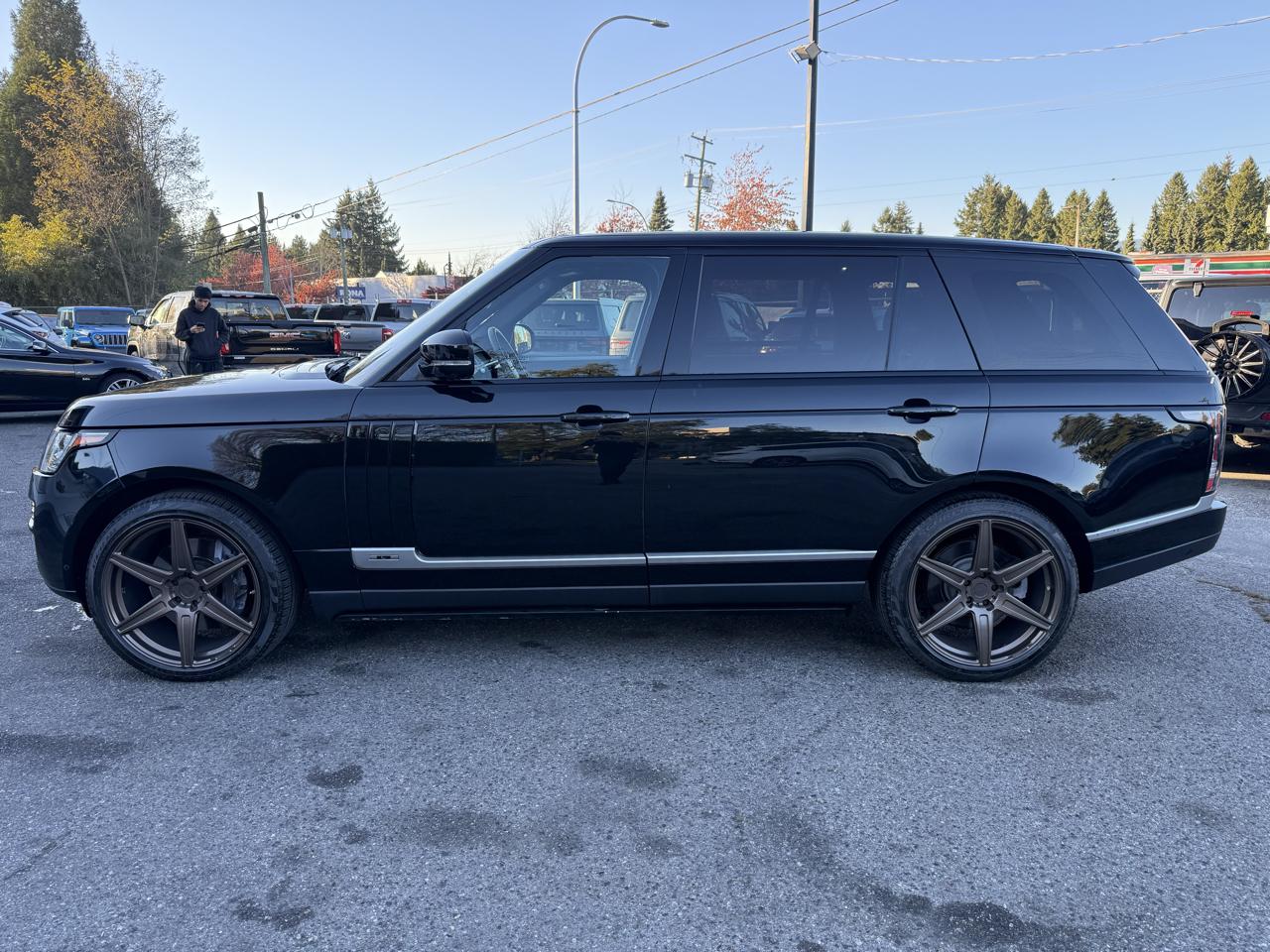 Land Rover Range Rover 4WD 4dr Supercharged LWB 2015