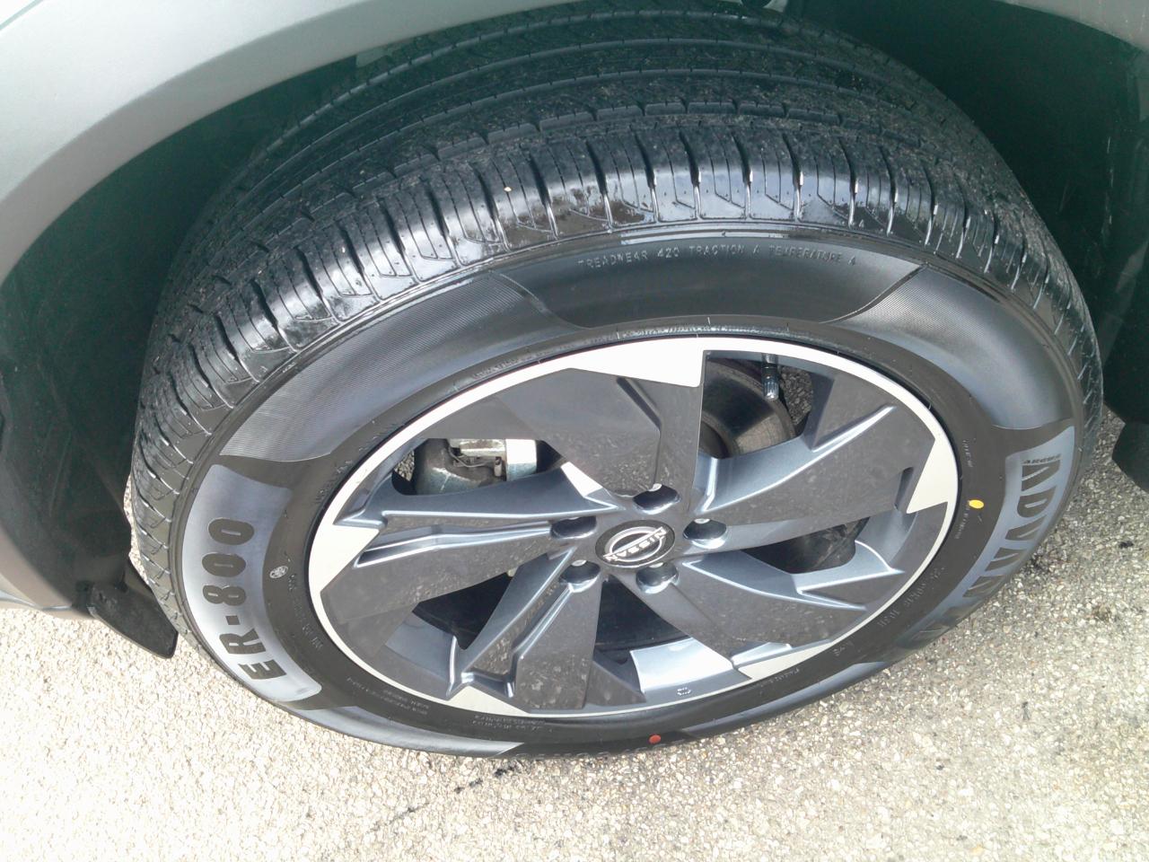 Nissan Rogue SV 2024