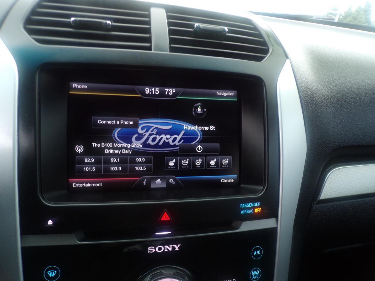 Ford Explorer Sport 4WD 2015