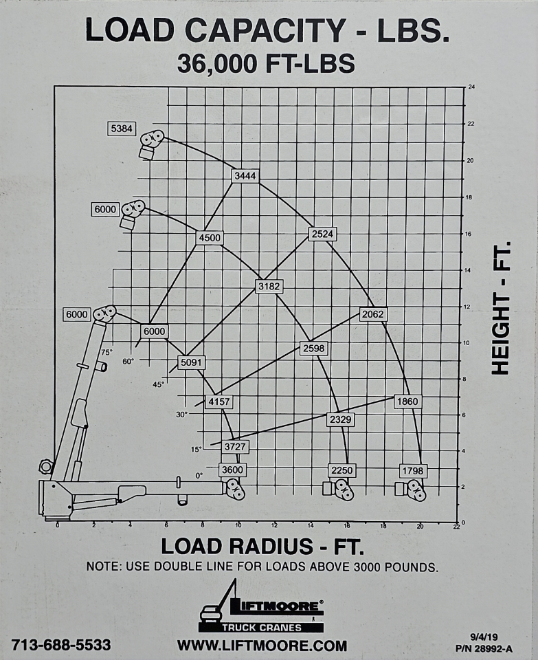 Ford Super Duty F-550 DRW 4WD Reg Cab 165" WB 84" CA XL 2016 Ford Super Duty F-550 DRW 4WD Reg Cab 165" WB 84" CA XL 2016