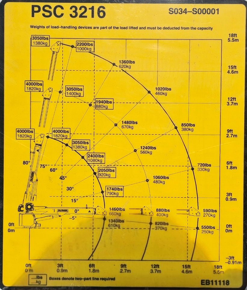 Ford Super Duty F-550 DRW  2015
