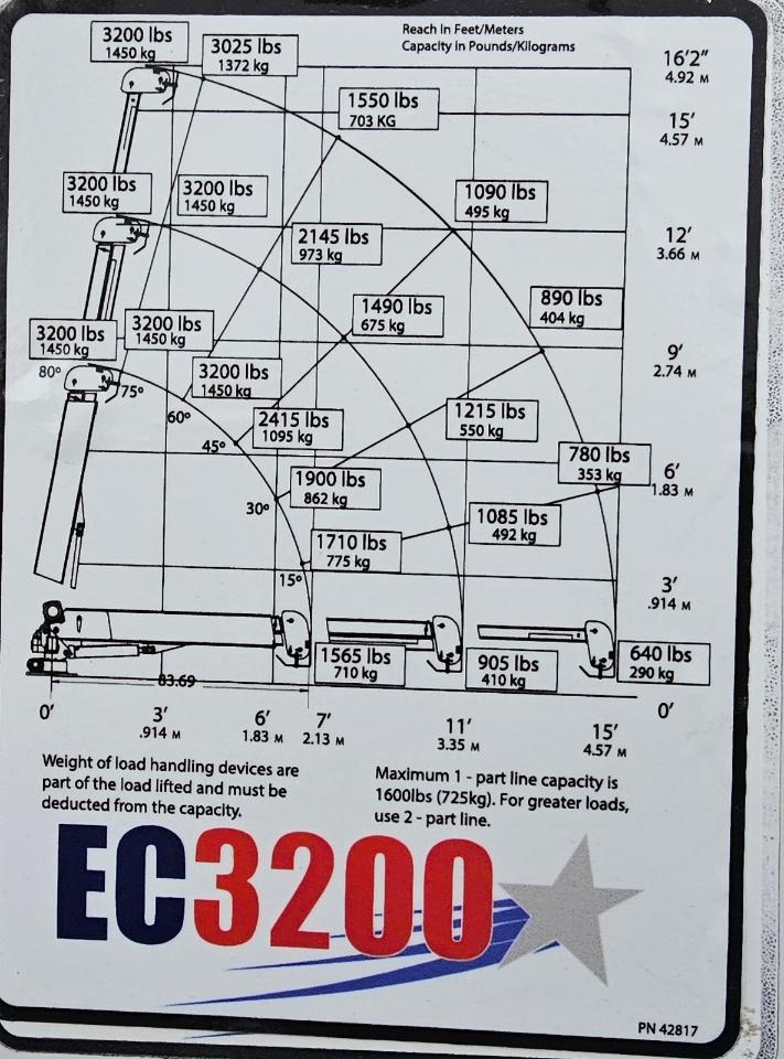 Ford Super Duty F-550 DRW  2015