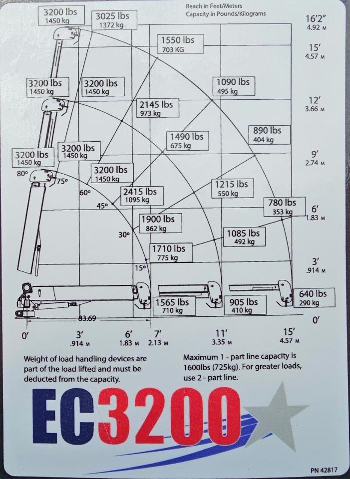 Ford Super Duty F-550 DRW  2016