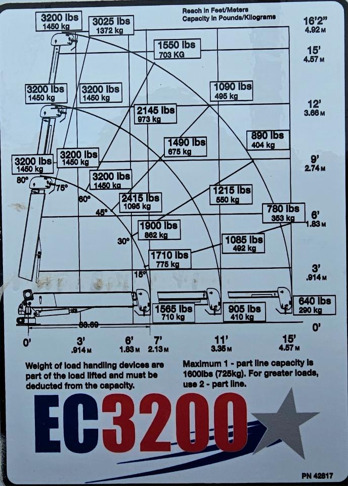 Ford Super Duty F-550 DRW  2019