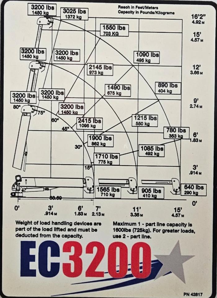 Ford Super Duty F-550 DRW  2019