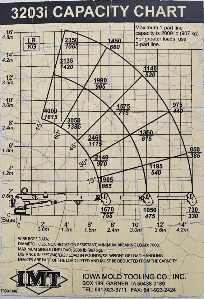 Ford Super Duty F-550 DRW  2018